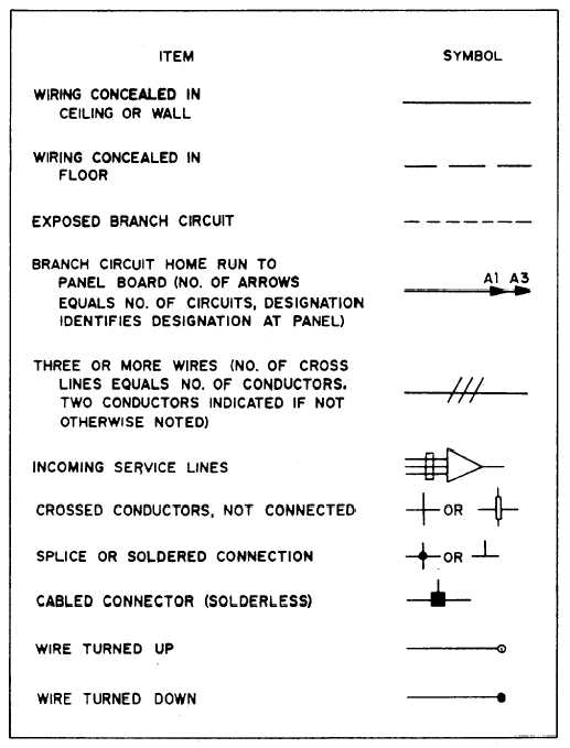 APPENDIX IV - CONTINUED - 14069_635