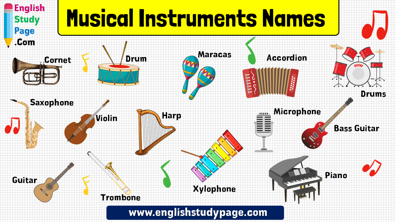 Nomes De Instrumentos Musicais Em Ordem Alfabetica - SOLOLEARN