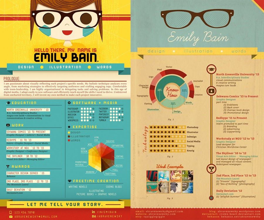 how to write a creative cv example