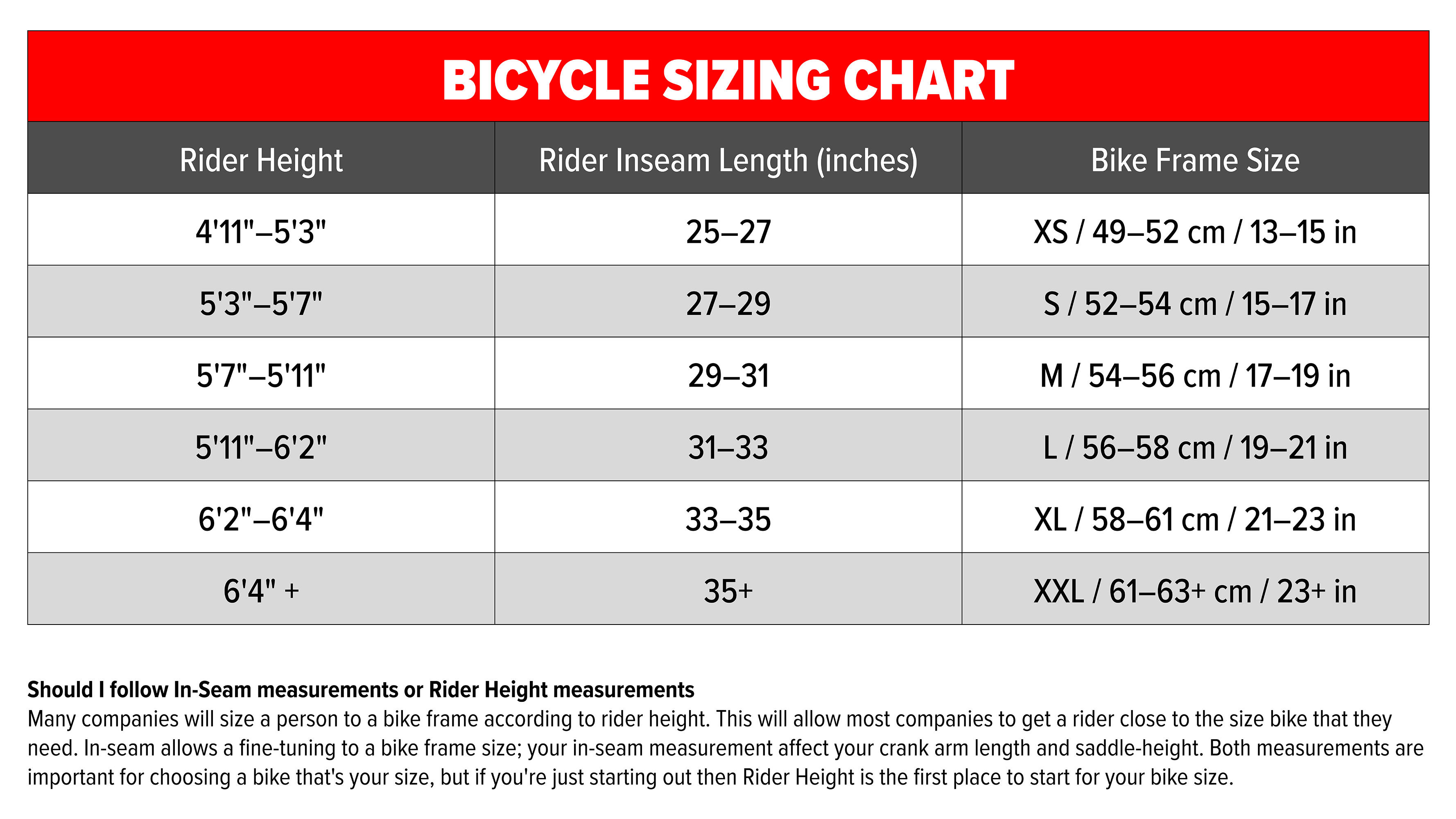 Bike Sizing Guide | Erik's Bike Shop