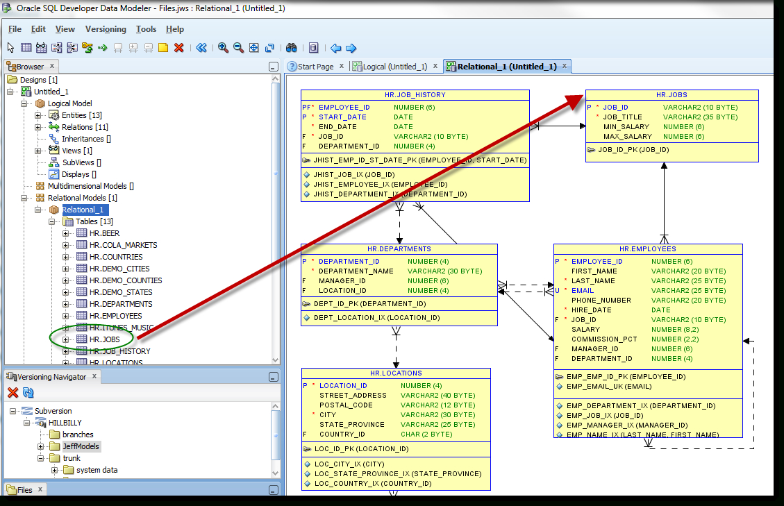 Convert Sql To Er Diagram Online