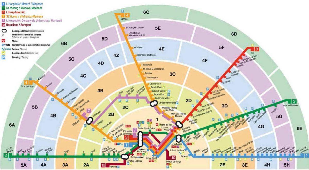 mapa de la zona de barcelona