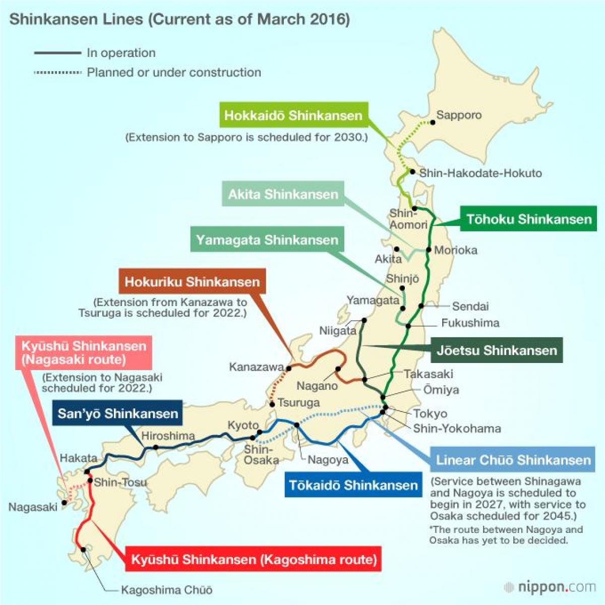 shinkansen de la estación de Tokio mapa