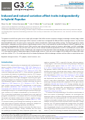 Cover page: Induced and natural variation affect traits independently in hybrid Populus.