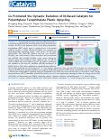 Cover page: Cu Promoted the Dynamic Evolution of Ni-Based Catalysts for Polyethylene Terephthalate Plastic Upcycling.