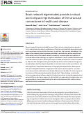 Cover page: Brain network eigenmodes provide a robust and compact representation of the structural connectome in health and disease