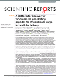 Cover page: A platform for discovery of functional cell-penetrating peptides for efficient multi-cargo intracellular delivery