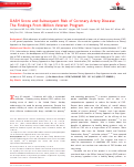 Cover page: DASH Score and Subsequent Risk of Coronary Artery Disease: The Findings From Million Veteran Program