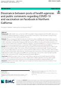 Cover page: Dissonance between posts of health agencies and public comments regarding COVID-19 and vaccination on Facebook in Northern California