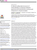 Cover page: A robust multivariate structure of interindividual covariation between psychosocial characteristics and arousal responses to visual narratives