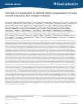 Cover page: Outcomes of haploidentical vs matched sibling transplantation for acute myeloid leukemia in first complete remission.