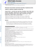 Cover page: Enhanced visceromotor emotional reactivity in dyslexia and its relation to salience network connectivity