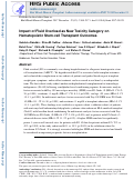 Cover page: Impact of Fluid Overload as New Toxicity Category on Hematopoietic Stem Cell Transplantation Outcomes.