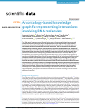 Cover page: An ontology-based knowledge graph for representing interactions involving RNA molecules