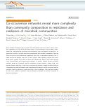 Cover page: Co-occurrence networks reveal more complexity than community composition in resistance and resilience of microbial communities.