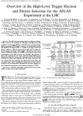 Cover page: Overview of the High-Level Trigger Electron and Photon Selection for the ATLAS Experiment at the LHC