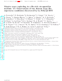 Cover page: Massive stars exploding in a He-rich circumstellar medium – VI. Observations of two distant Type Ibn supernova candidates discovered by La Silla-QUEST