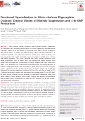 Cover page: Functional Specialization in Vibrio cholerae Diguanylate Cyclases: Distinct Modes of Motility Suppression and c-di-GMP Production.