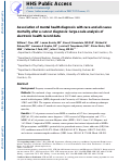 Cover page: Association of mental health diagnosis with race and all‐cause mortality after a cancer diagnosis: Large‐scale analysis of electronic health record data