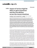 Cover page: Impact of various high fat diets on gene expression and the microbiome across the mouse intestines