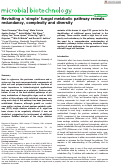 Cover page: Revisiting a ‘simple’ fungal metabolic pathway reveals redundancy, complexity and diversity