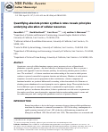 Cover page: Quantifying Absolute Protein Synthesis Rates Reveals Principles Underlying Allocation of Cellular Resources