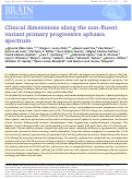 Cover page: Clinical dimensions along the non-fluent variant primary progressive aphasia spectrum