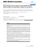 Cover page: Expression-based Pathway Signature Analysis (EPSA): Mining publicly available microarray data for insight into human disease