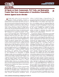 Cover page: All Hands on Deck: Commensals, Th17 Cells, and Neutrophils Provide Short-term Compensation of Constitutive Permeability Defects Against Acute Infection