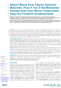 Cover page: National Marrow Donor Program–Sponsored Multicenter, Phase II Trial of HLA-Mismatched Unrelated Donor Bone Marrow Transplantation Using Post-Transplant Cyclophosphamide