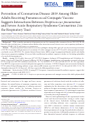 Cover page: Prevention of Coronavirus Disease 2019 Among Older Adults Receiving Pneumococcal Conjugate Vaccine Suggests Interactions Between Streptococcus pneumoniae and Severe Acute Respiratory Syndrome Coronavirus 2 in the Respiratory Tract