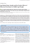 Cover page: Age-Related Brain Atrophy and the Positive Effects of Behavioral Enrichment in Middle-Aged Beagles