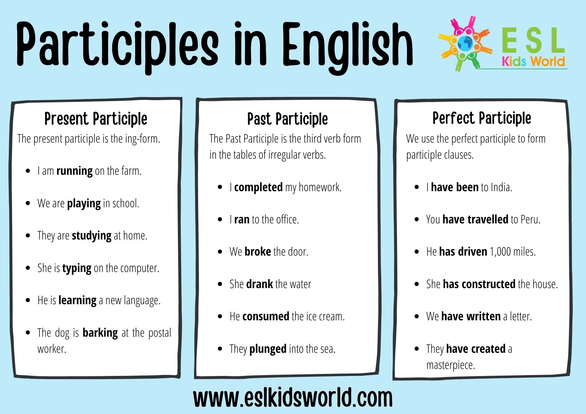 What Is A Present Participle Phrase Examples Types An - vrogue.co