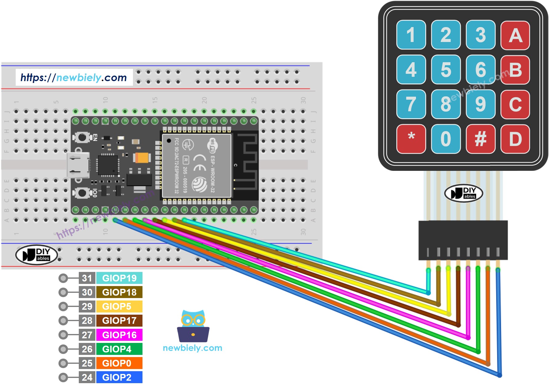 Keypad Tutorial For Arduino, ESP8266 And ESP32 Arduino,, 56% OFF