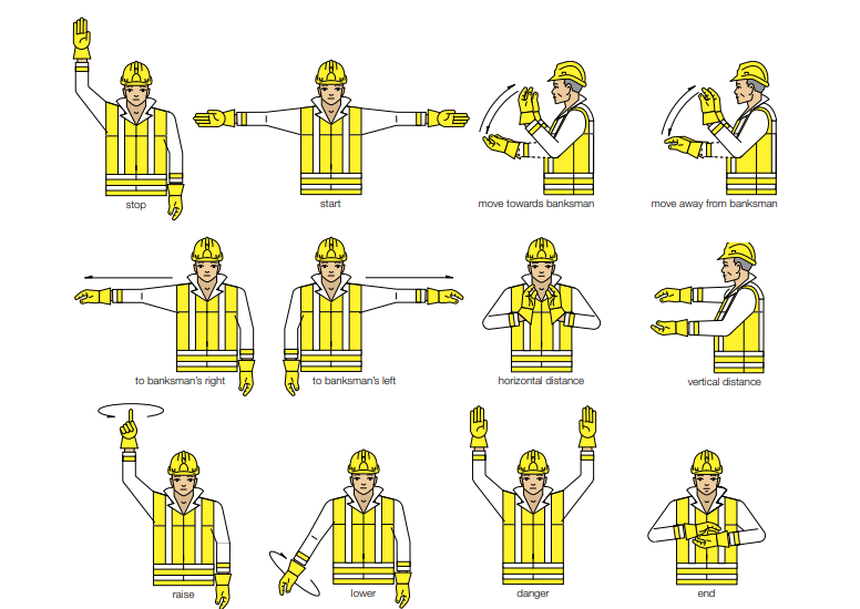 Vehicle Ground Guide Hand Signals