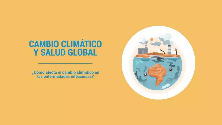 ¿Cómo afecta el cambio climático a la propagación de enfermedades infecciosas?