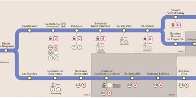 Kaart Transilien ligne L