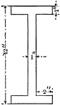 Cross section of steel beam that can be used to find area of composite figures.