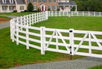 Horse Fence Ak Fencing for size 1600 X 1200