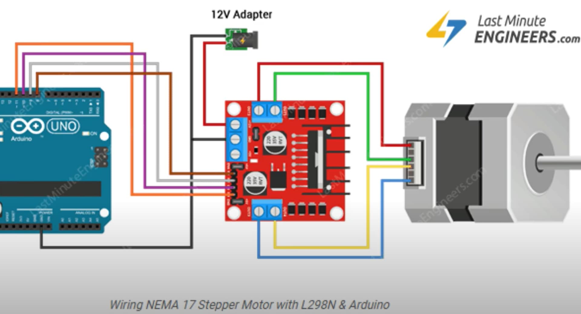 Stepper Motor Nema 17 Arduino - Infoupdate.org