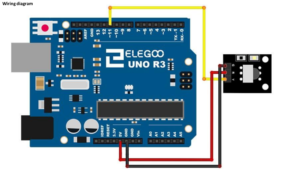 IR receiver doesn't work - Project Guidance - Arduino Forum