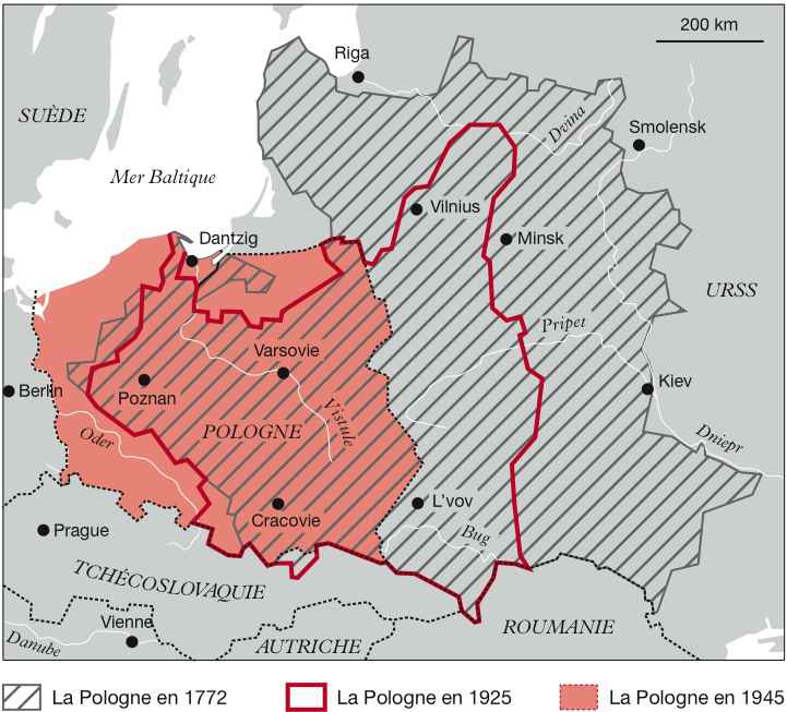 histoire de la pologne