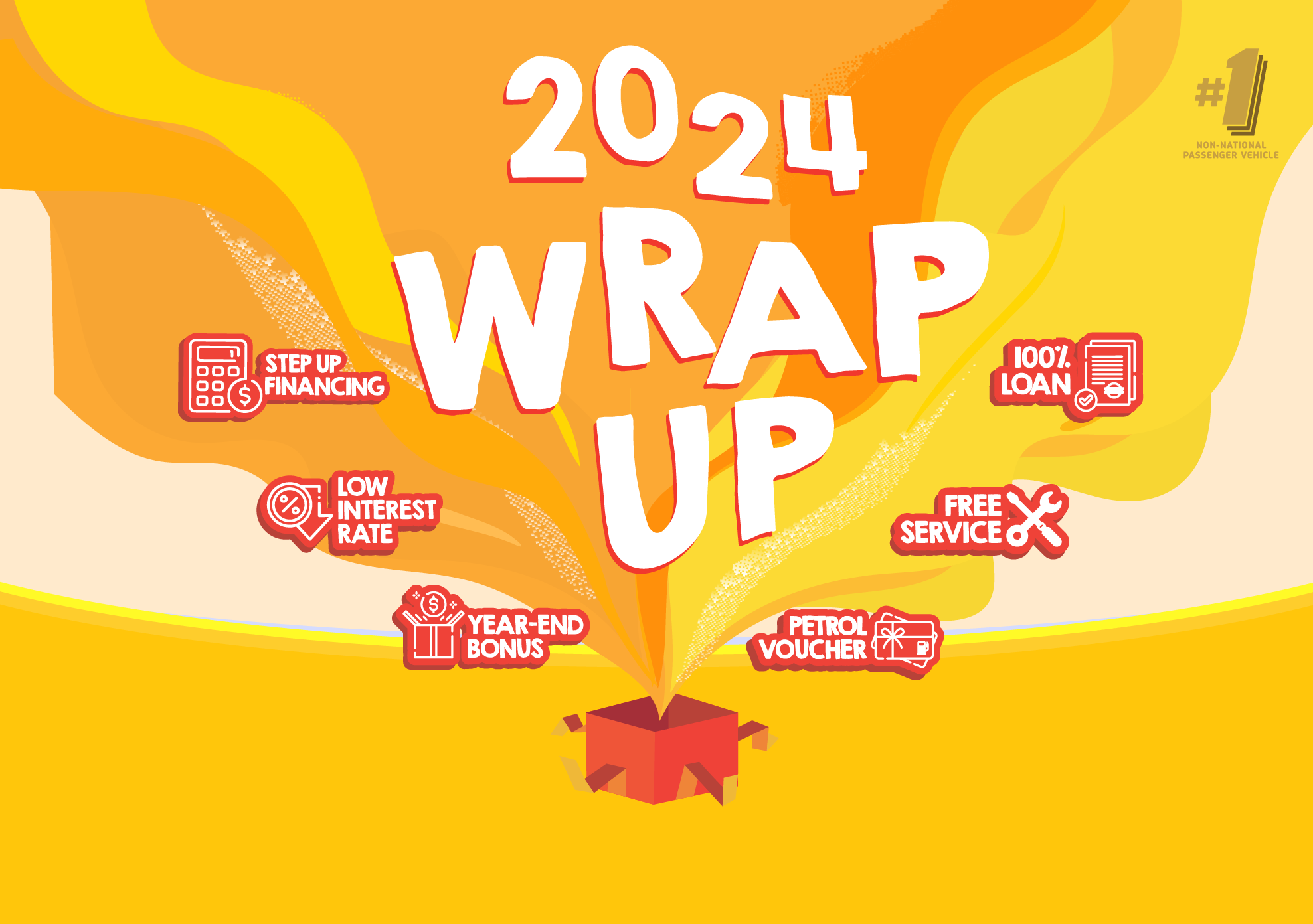 2024 Wrap Up - thumbnail