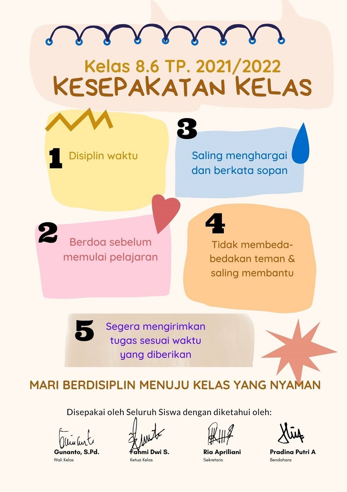 15 Contoh Kesepakatan Kelas Disertai Cara Membuatnya - All Content