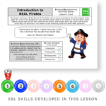 Introduction to Real Pirates - KS2 English Evidence Based Learning lesson