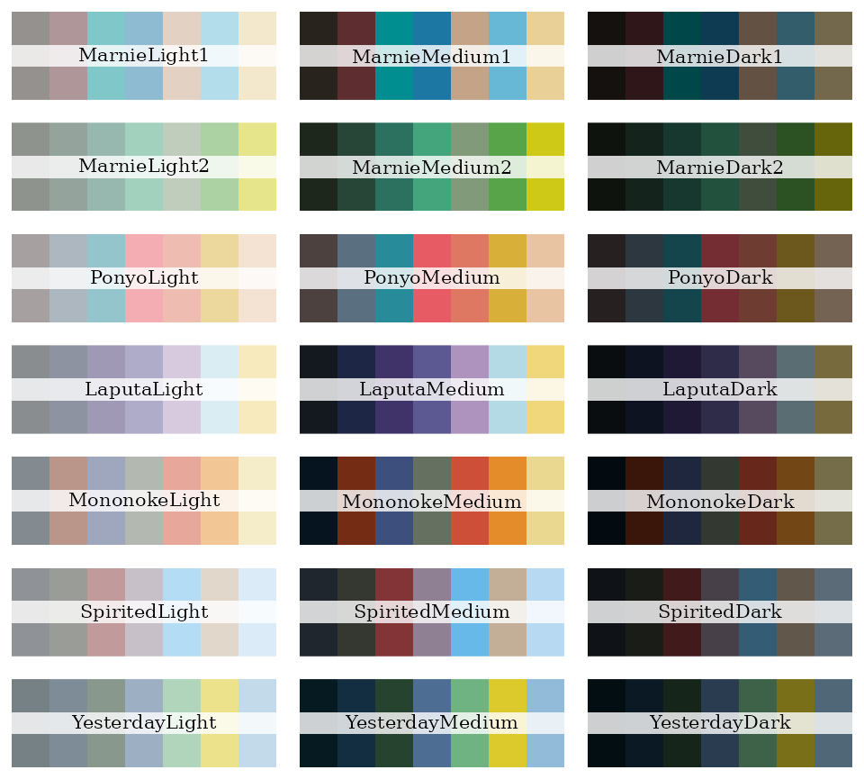 Ghibli Color Palette