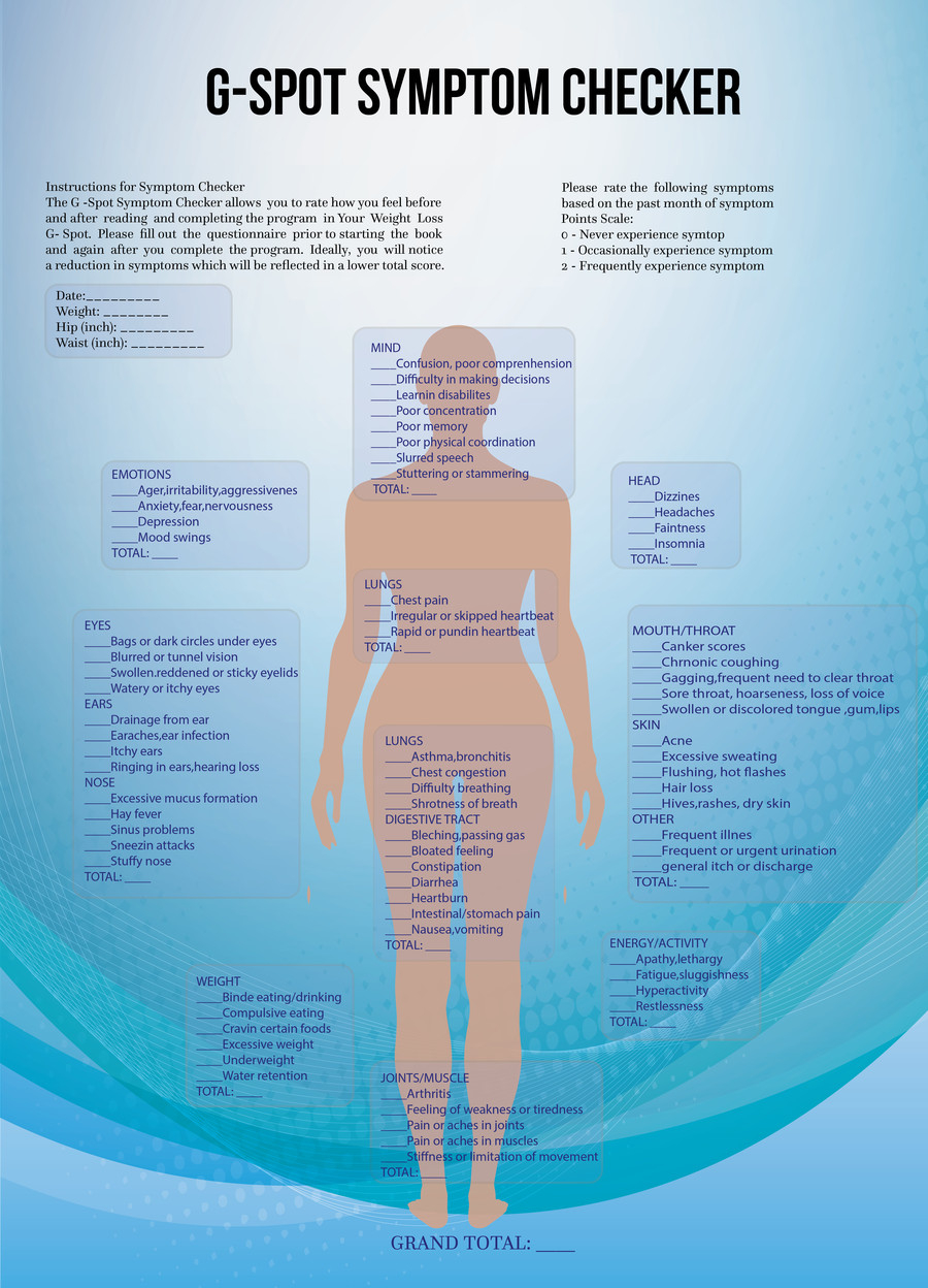 G Spot Diagram Entry 6 Tza911 For 1 Page Weight Loss G Spot Symptom Checker