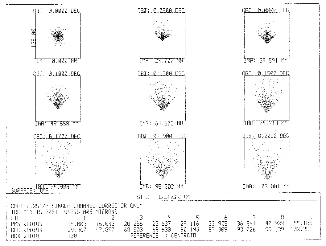 G Spot Diagram Male G Spot Diagram