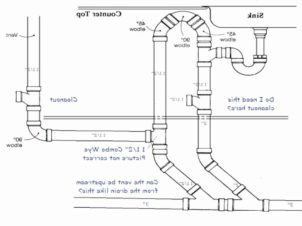 Kitchen Sink Drain Diagram Inspirational Kitchen Sink Drain Parts Diagram 3 Design Kitchen World