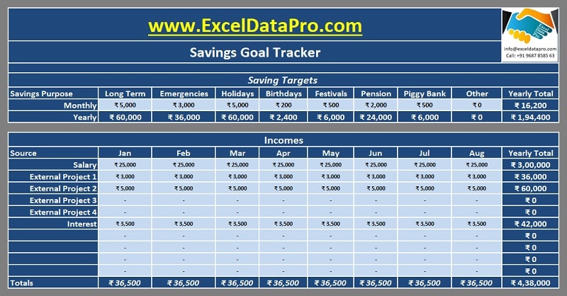 Excel Tracker Template